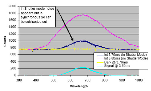 toshiba-tcd1304ap.png